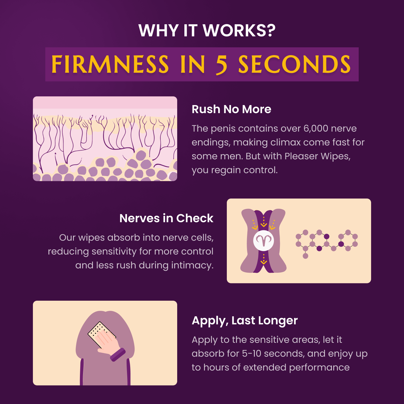 Last Longer Combo : Pleasure Topical Wipes and Gel