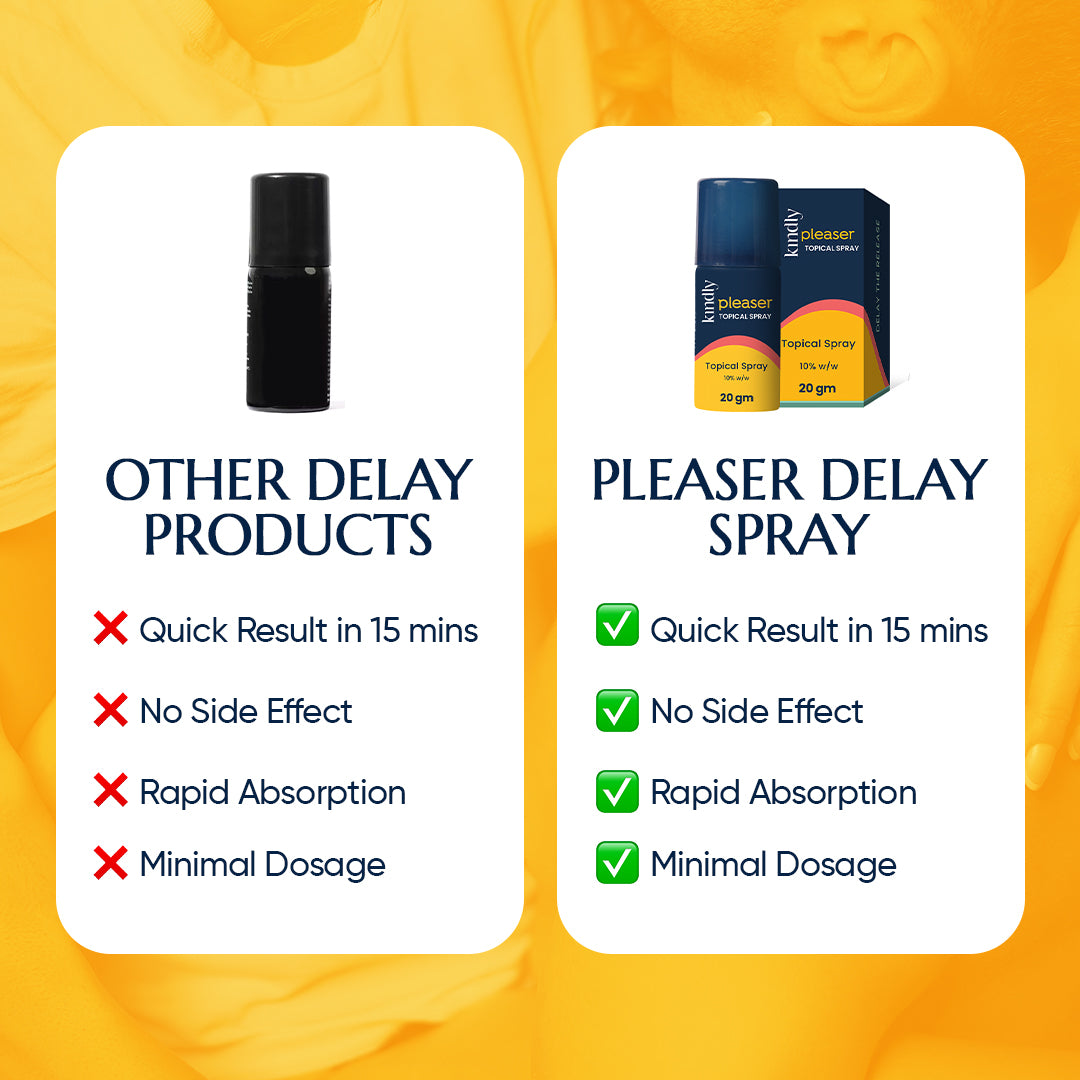 Pleaser Topical Spray For Lasting Long