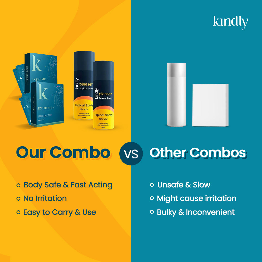 Dual Action Combo : Pleaser Spray & Extreme+ Strips