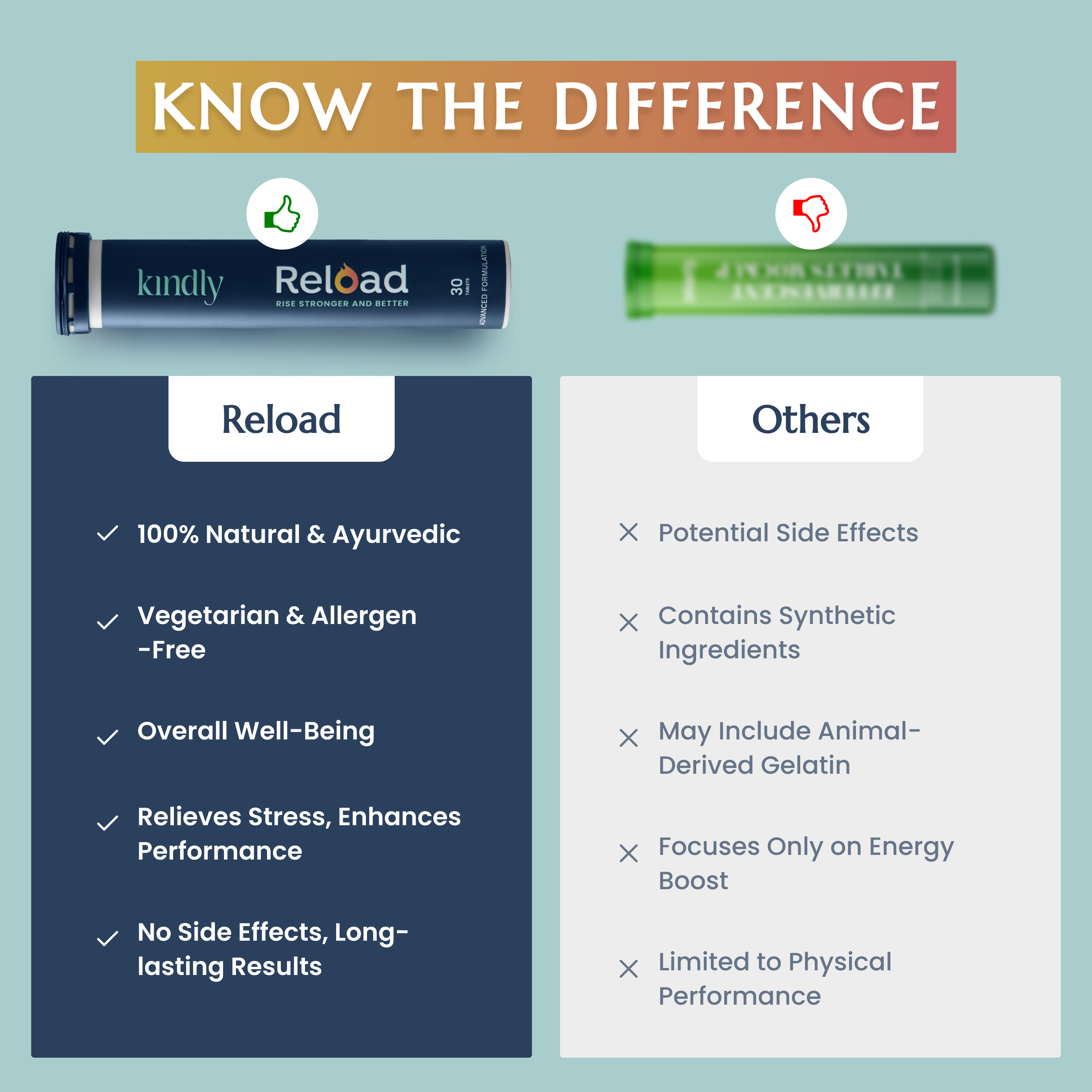 Reload – Strength, Energy & Performance Booster
