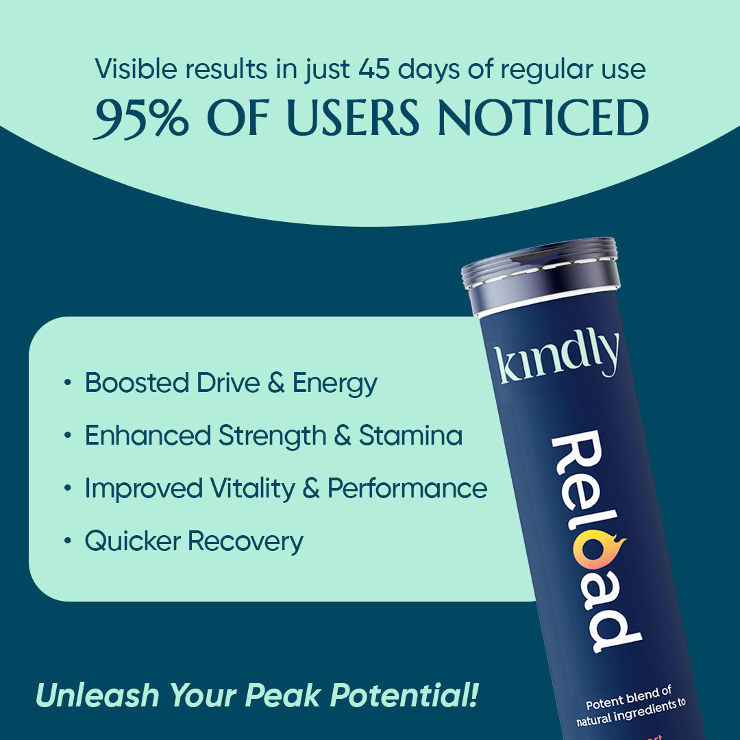 Reload – Strength, Energy & Performance Booster