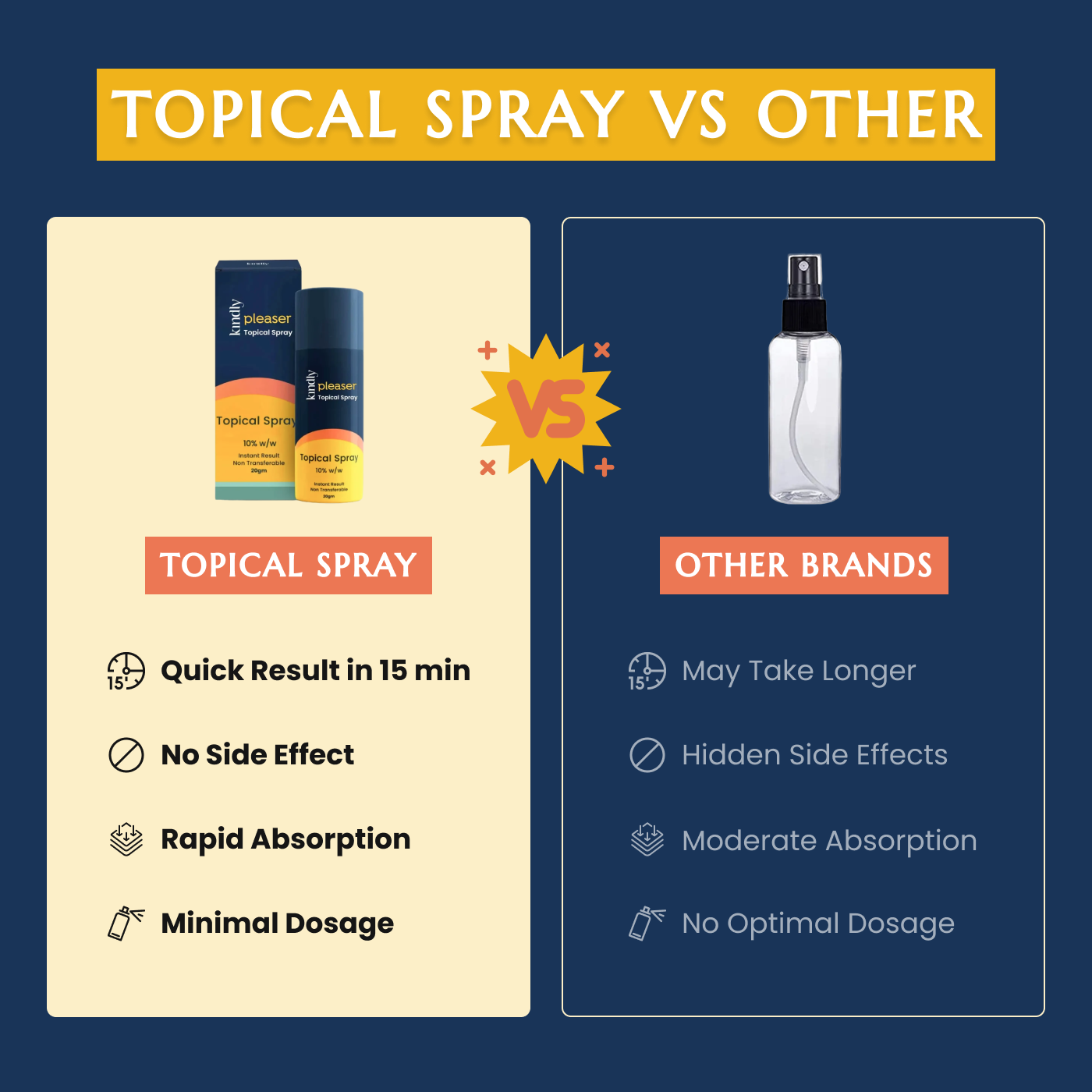 Date Night Combo : Pleaser Spray & Wipes