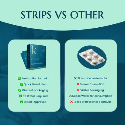 Extreme+ Tadalafil Strips - Works in 15 minutes