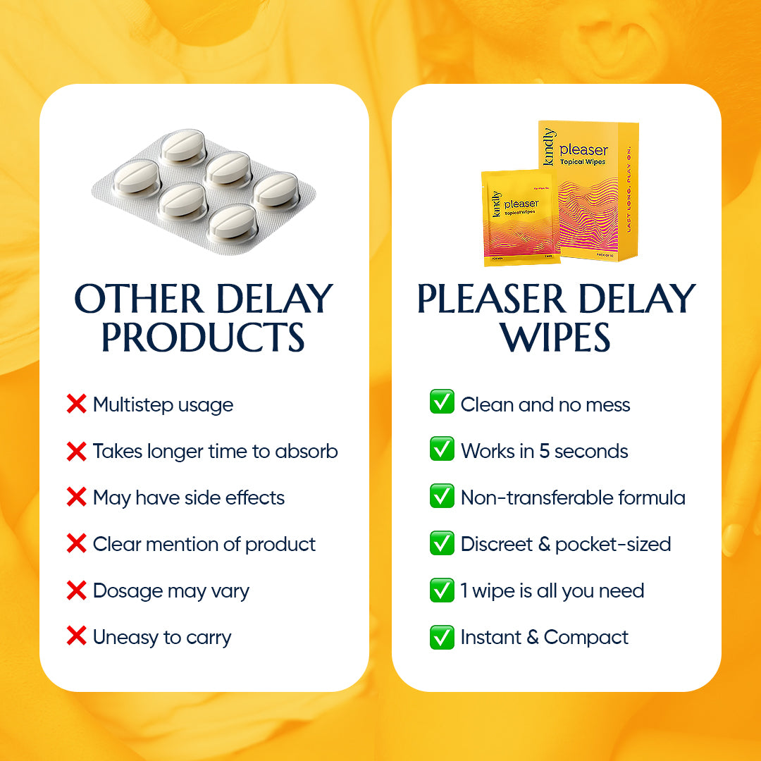 Pleaser - Topical Wipes for men