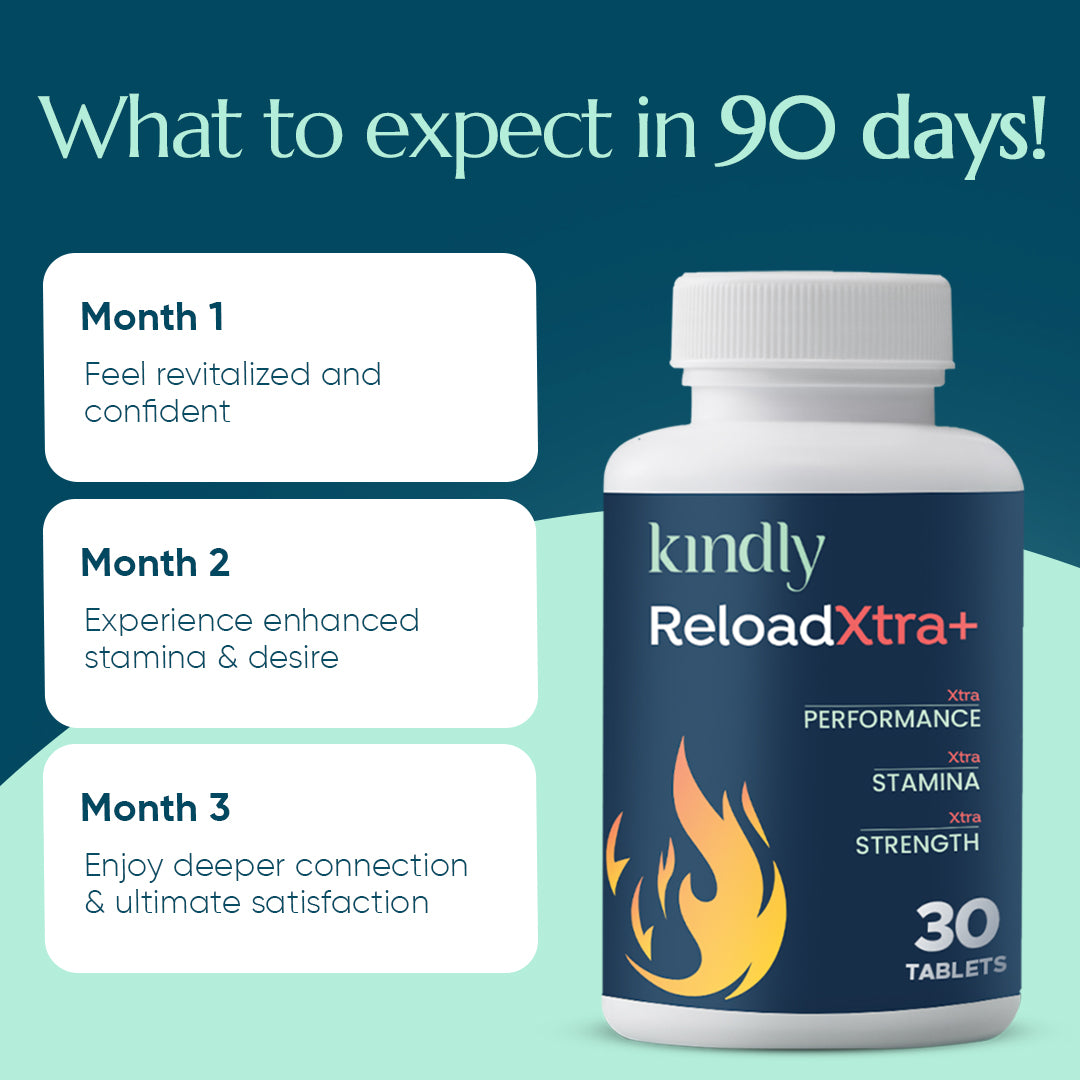 Reload Xtra+: Recharge Your Energy and Enhance Your Intimacy