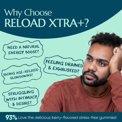 Reload Xtra+: Recharge Your Energy and Enhance Your Intimacy
