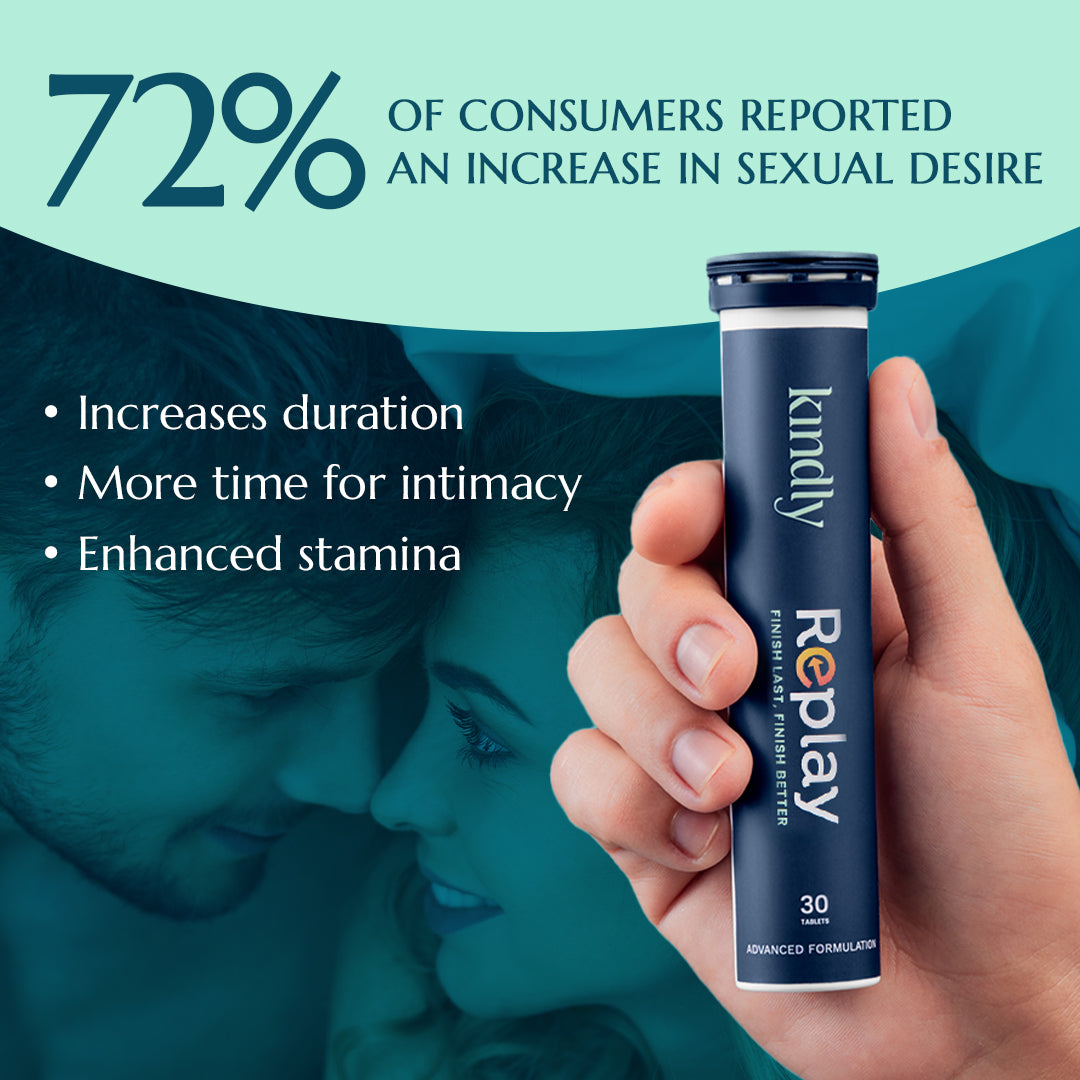 Replay : 100% Natural solution to extend your performance