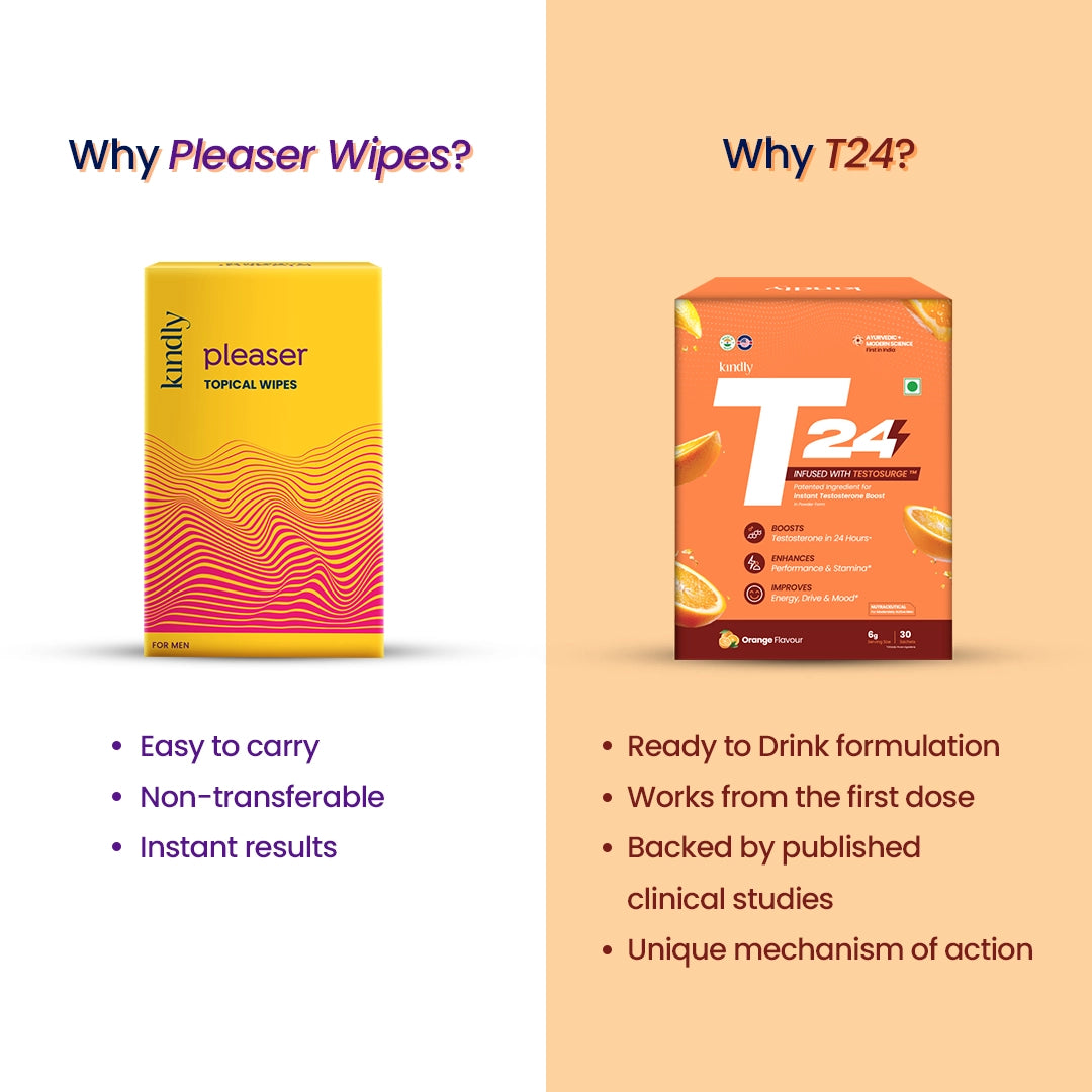 Kindly T24 Orange and Pleaser Wipes + Condoms pack of 10